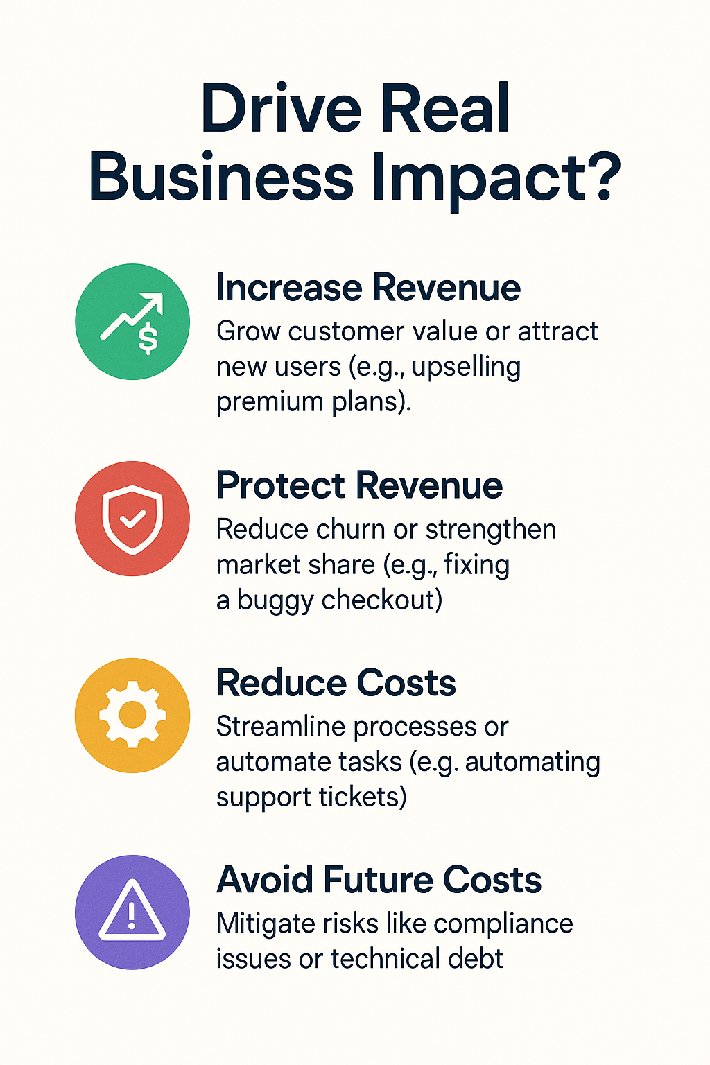 The 4 Levers That Actually Matter